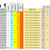 J1 Pronostico y analisis de la Quiniela