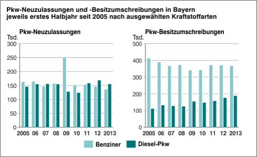 International Color Quality Club Pdf Free Download