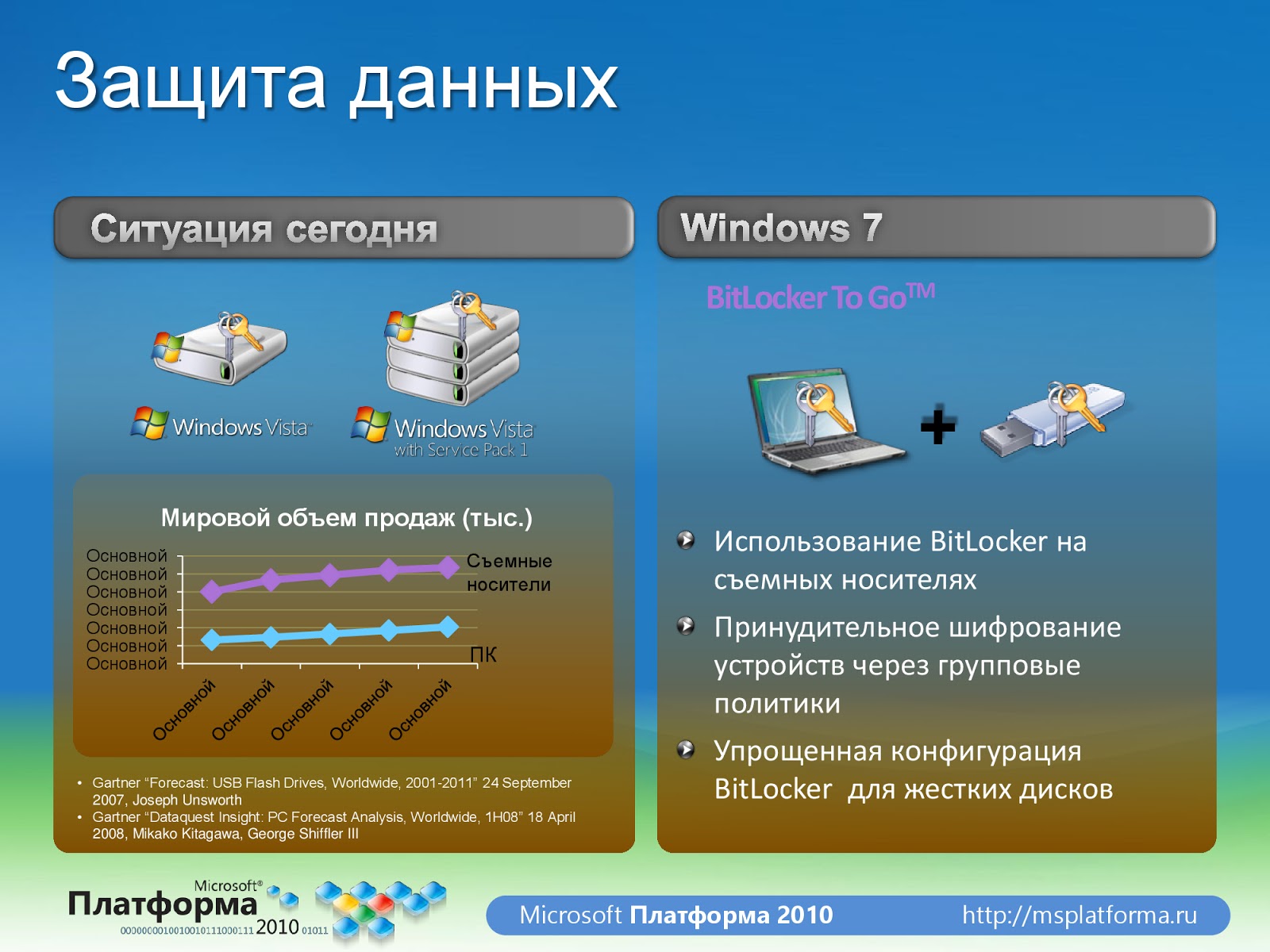 Использование документов муниципальных архивов - найдено 78 картинок