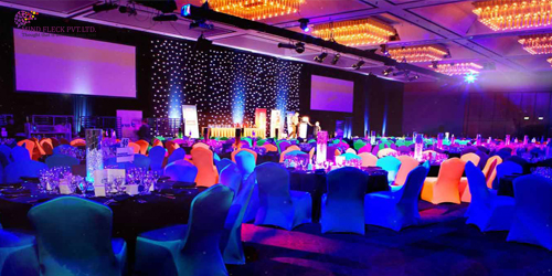 How To Manage Authorizations By Via Business Roles For Customer