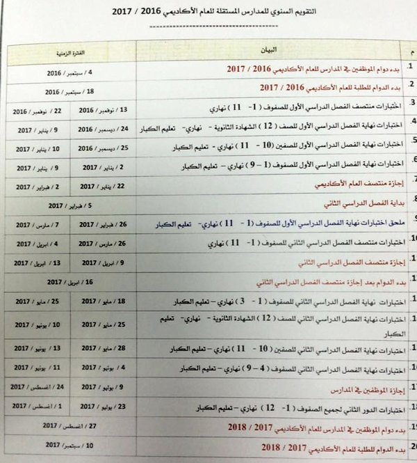 التقويم المدرسي قطر 2016 2017 من وزارة التربية والتعليم