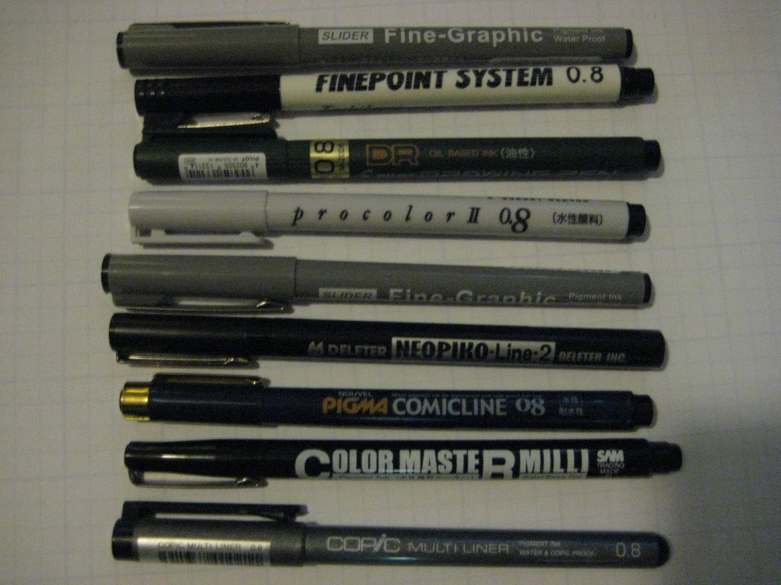 Pen and Ink Drawing Supplies: Your Starter Set!