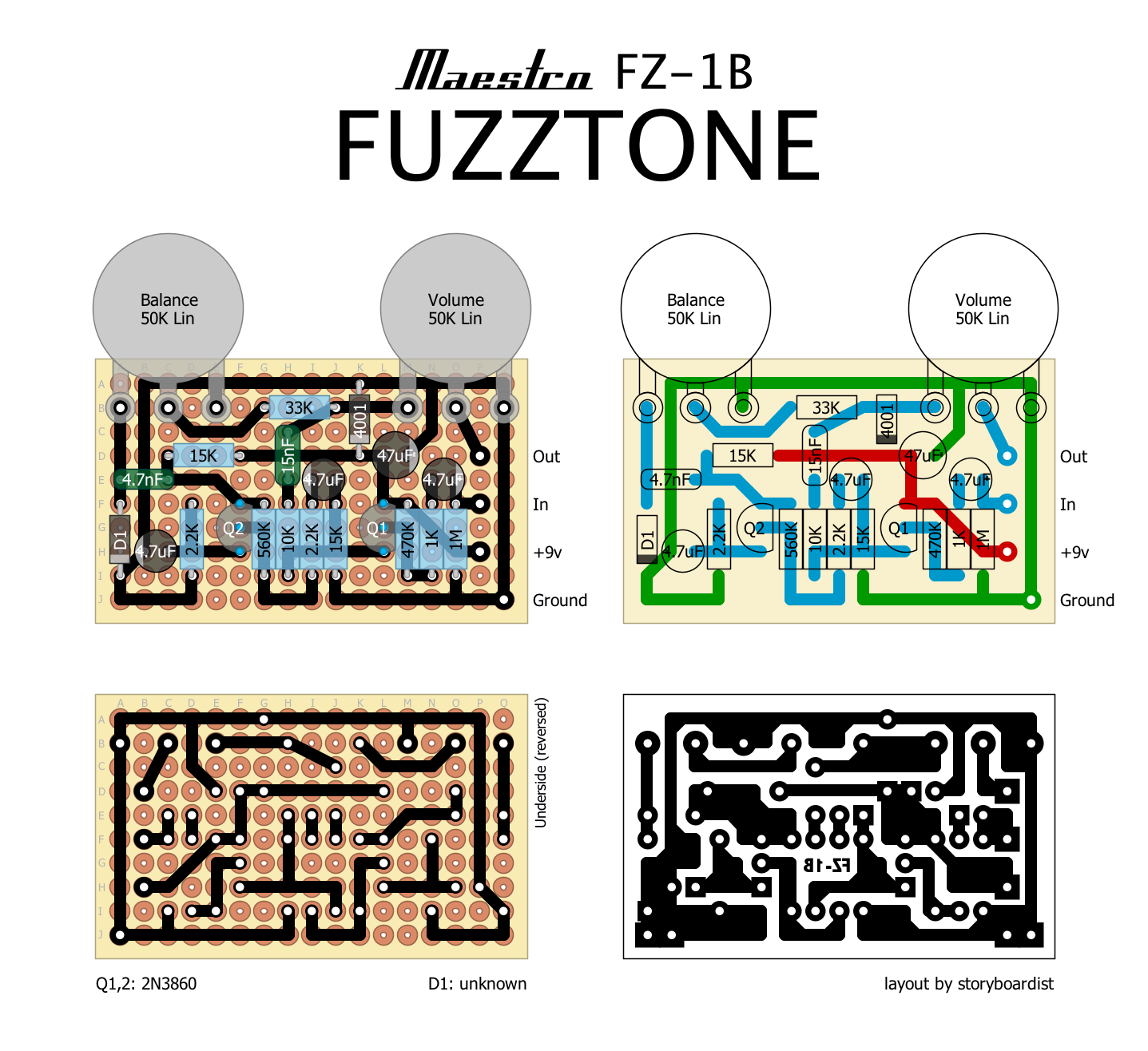Perf and PCB Effects Layouts: January 2015