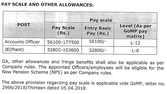 mppgcl-pay-allowances