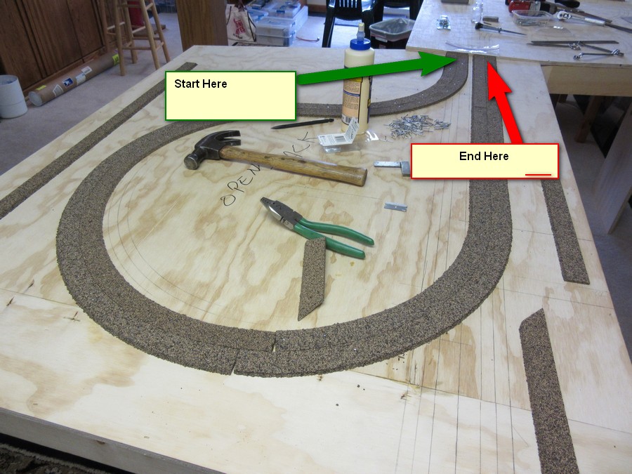o gauge cork roadbed