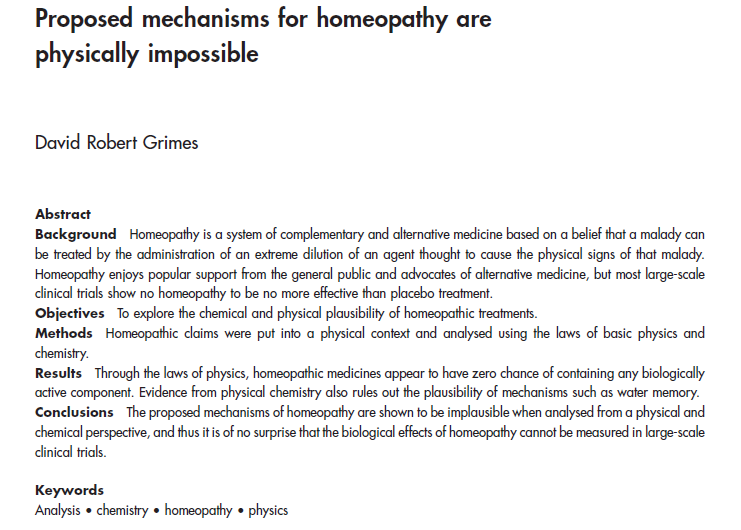 Homeopathy research papers