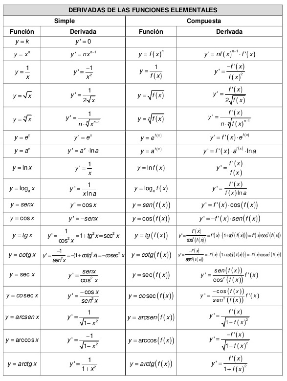 libro de calculo 2 chungara libro de calculo 2 chungara