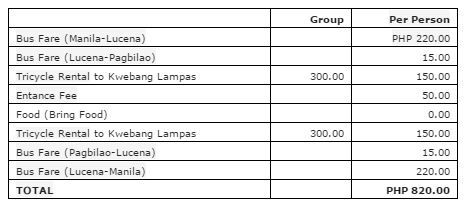 10 Nice Beaches Near Manila For Less Than 1 000 Pesos Budget With