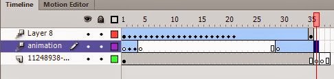 Animation and its techniques