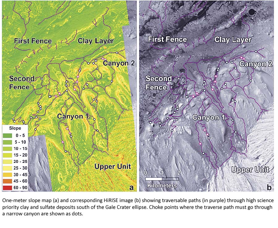 Mapping a Mission to Mars GIS Gyan Information Pedia