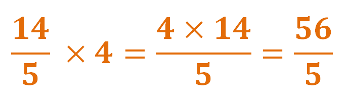 professor biriba: Aula - Multiplicação de frações por números inteiros.