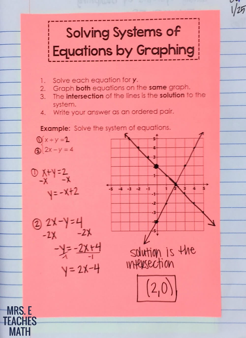 Graphing Systems Of Equations Worksheet