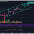 Monero (XMR) Price Expected To Reach $325