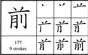 Kanji Mae Dalam Namae