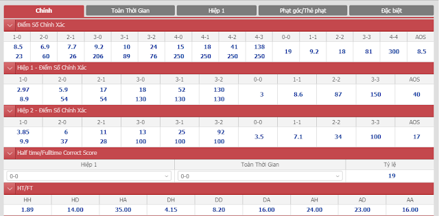 [Image: Chelsea4.PNG]