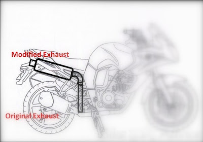 BIKES WORLD: You Need to Know Before Modifying Your Exhaust