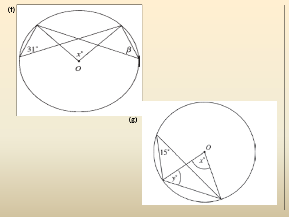 Math 10: CHAPTER 3: ANGLES IN A CIRCLE