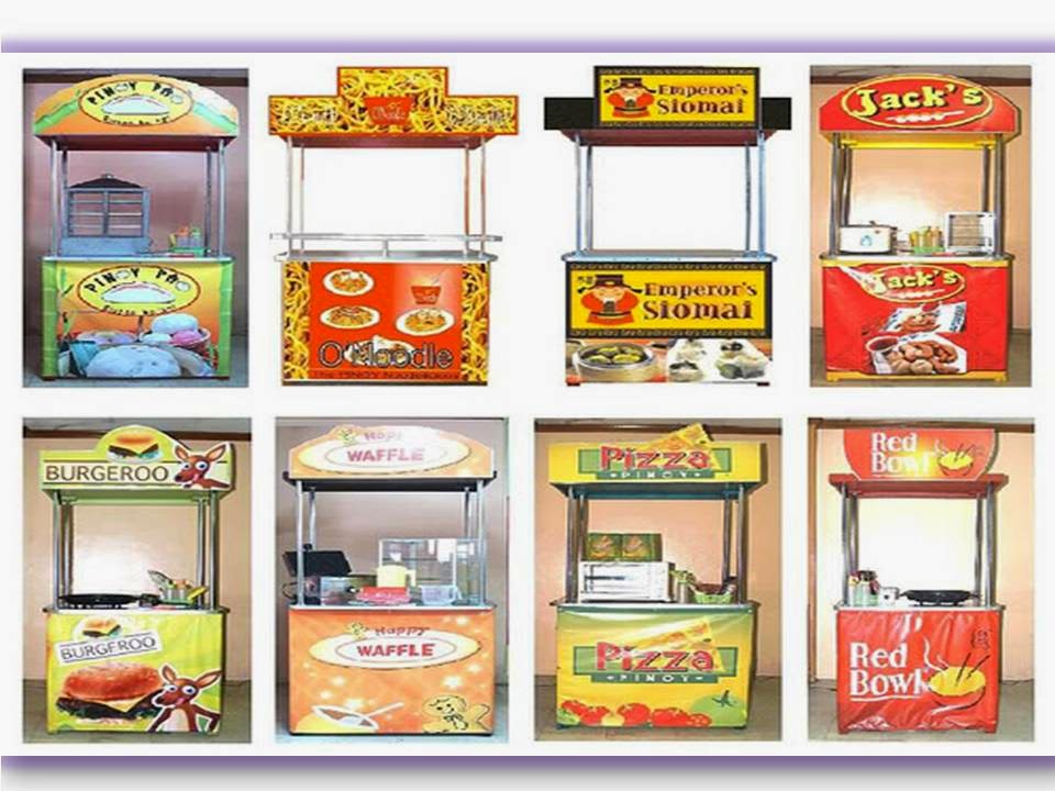 Best Franchise Business In the Philippines