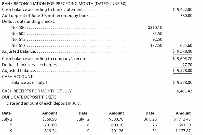 Accounting Questions and Answers PR 85B Bank reconciliation and entries