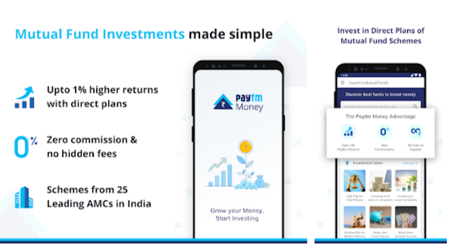 YouthApps - Paytm Money Mobile App for Digital Investment