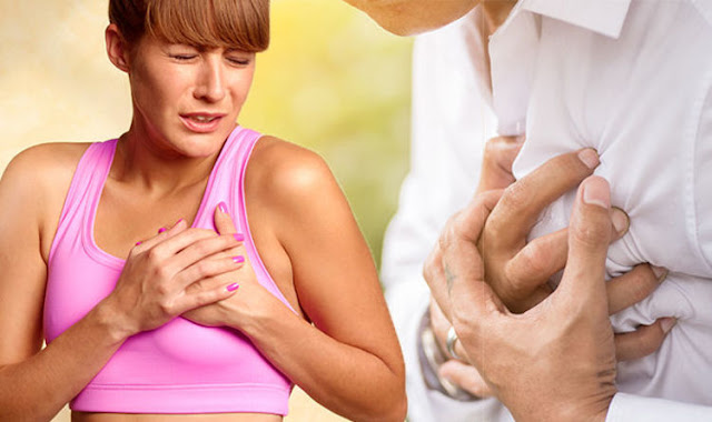 Chest pain στηθάγχη