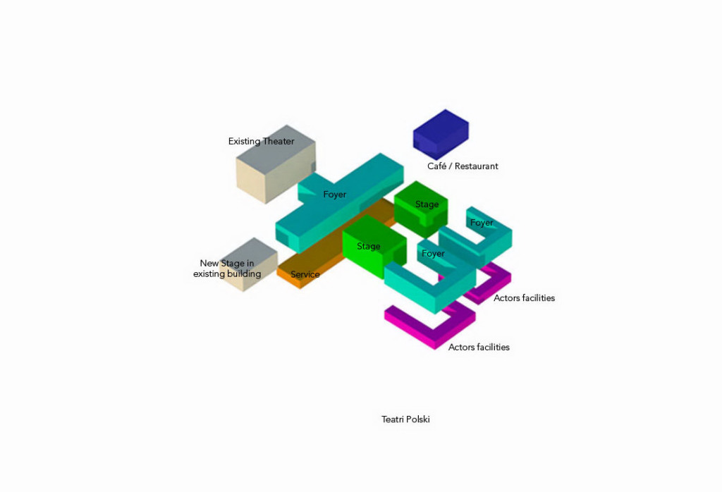 House Plans and Design Architectural Design Zoning