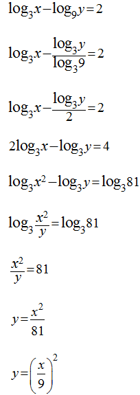 Matematik Tambahan: Indeks dan Logaritma