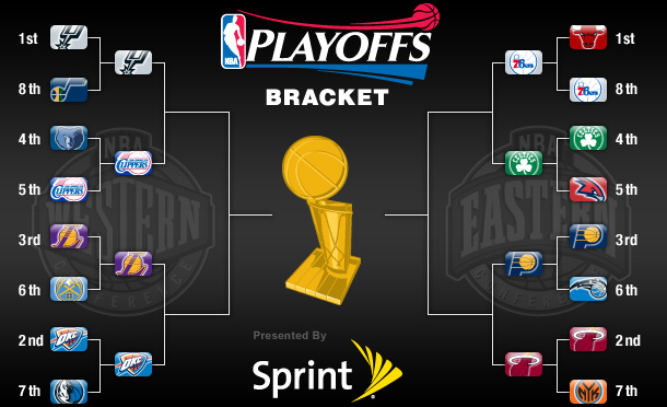 when are the nba playoffs 2012