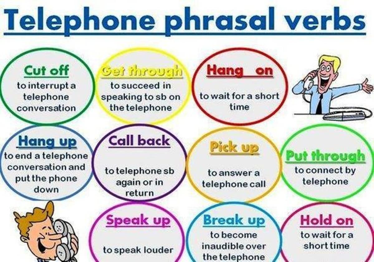 Talk фразовый. Phrasal verbs в английском. Английские фразовые глаголы. Фразовый глагол speak. Cut Phrasal verb.