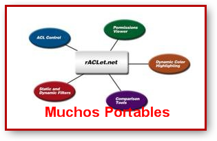 rACLet.net v1.4.251 Portable