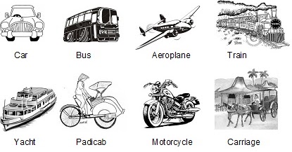 Modul Bahasa Inggris Anak Tentang Transportation Sinau Inggris Com