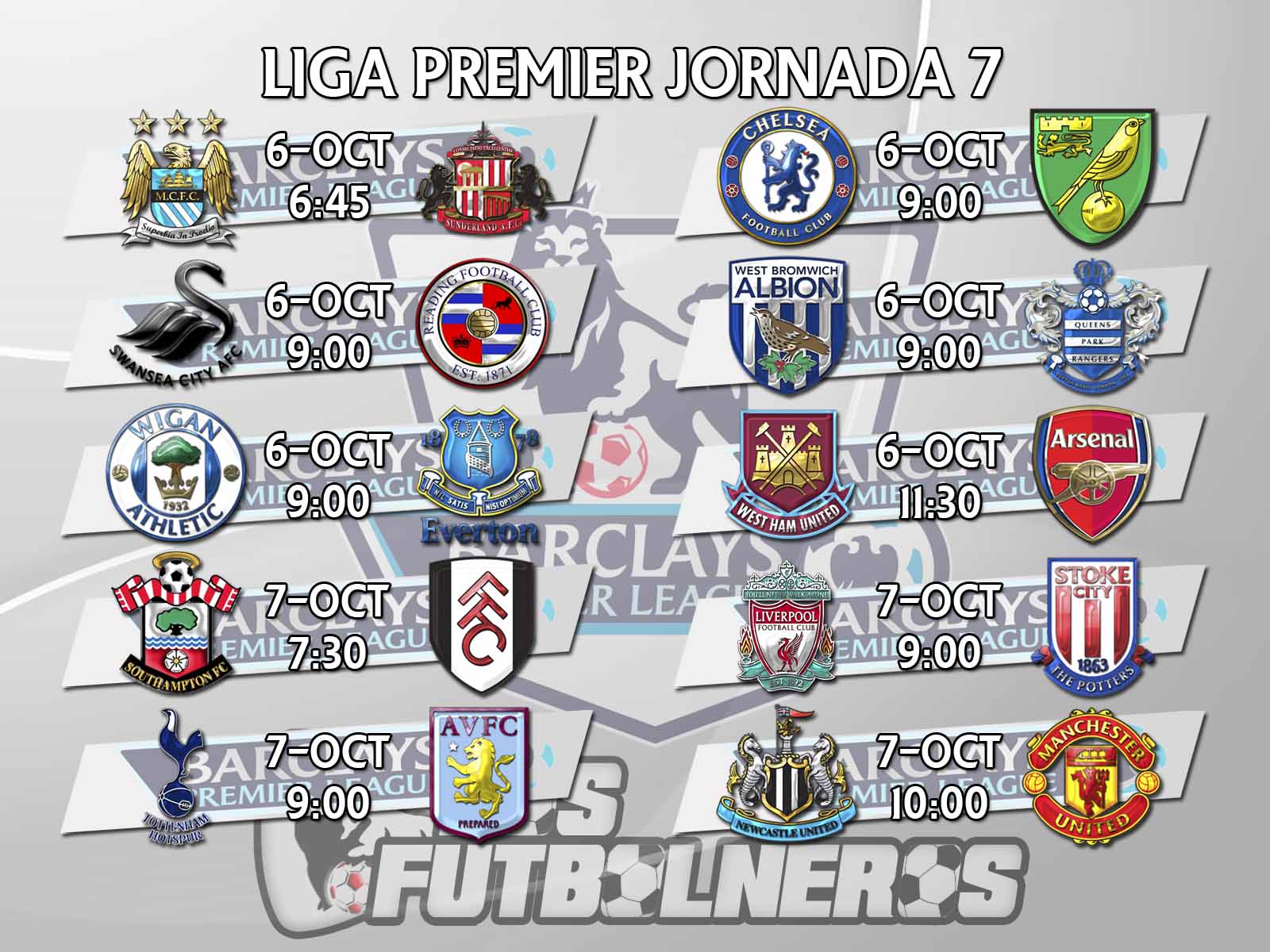 Los FutbolÑeros Premier League Jornada 7
