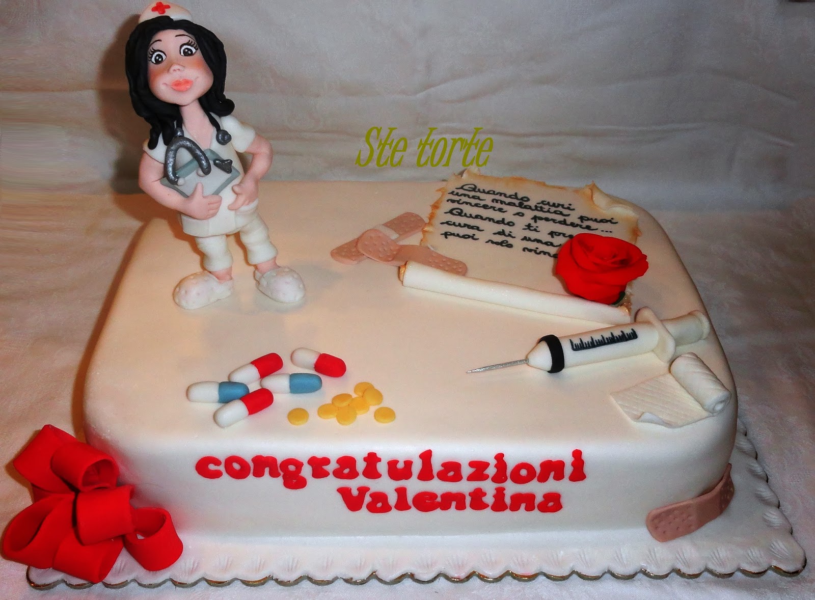 Cosa Regalare Ad Una Laurea Infermieristica