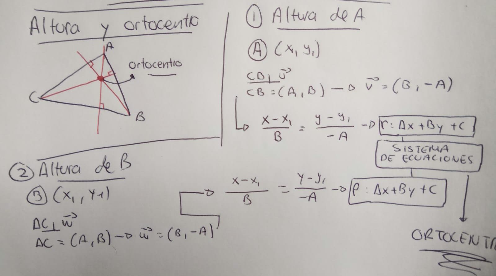 GEOMETRÍA ANALÍTICA Altura y ortocentro Aprende, enseña.
