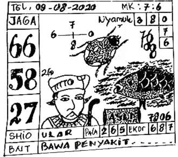 1 New Message) Kode Syair Singapore 9 Agustus 2020 - Forum Syair Togel  Hongkong Singapura Sydney