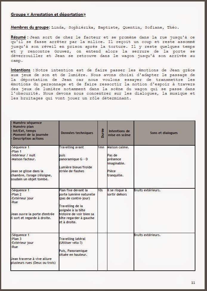 Atelier cinéma et Option "CinémaAudiovisuel" Collège/Lycée La