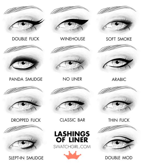 The ultimate eyeliner guide