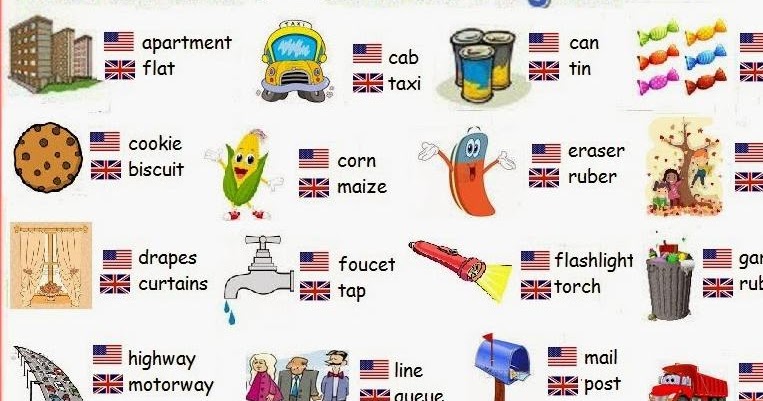 Американский британский английский слова. Британский и американский английский различия. Разница в написании английских и американских слов. Разница в лексике между британским и американским английским. Сравнение британского и американского английского таблица.