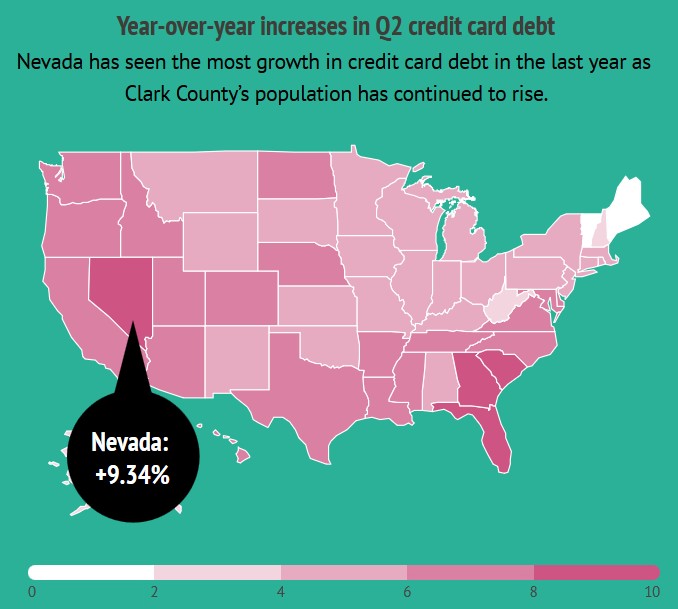 Nevada S Population Growth Leads To Higher Debt