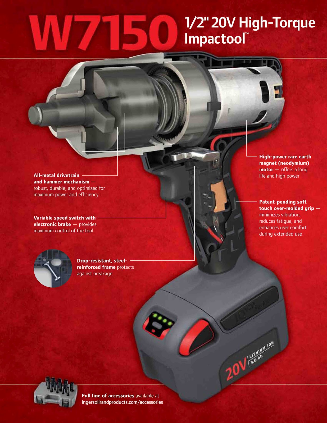 online power tool supplier Ingersoll Rand power tool