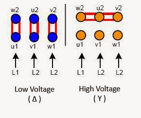 June 2014 | Electrical Winding - wiring Diagrams