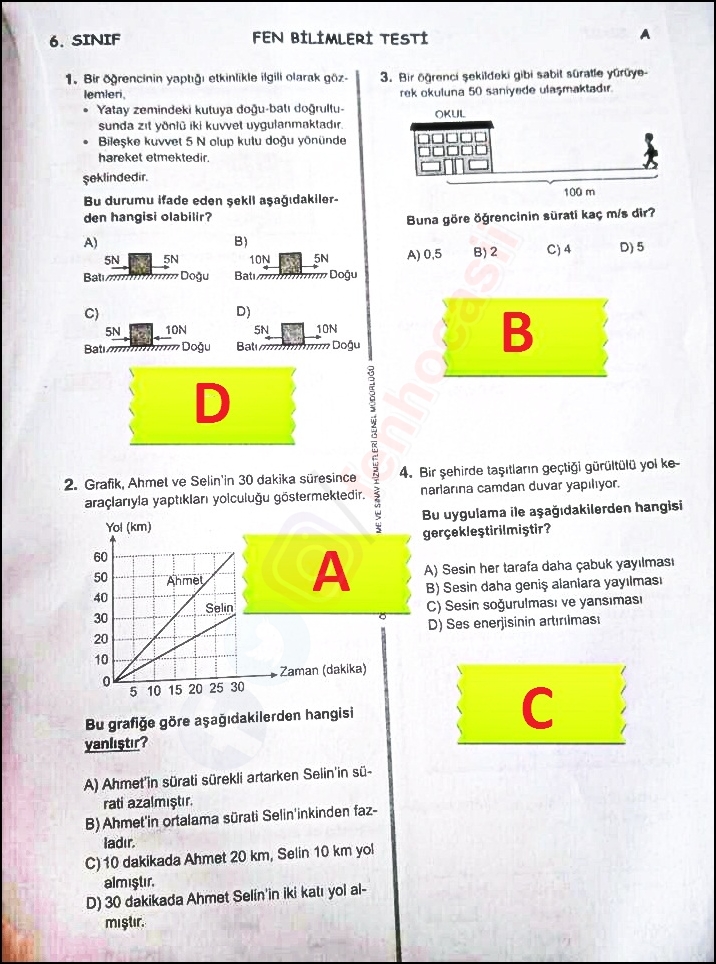 2018 BURSLULUK SINAVI SORULARI VE CEVAPLARI