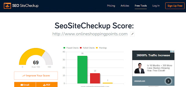 Best Seo Score Checker Tool