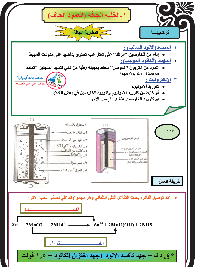 بطارية الخلية الجافة Dry Cell Battery مصطلحات كيميائية