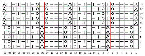 Узор Ажурные рельефные листья. Вязание спицами схема узора