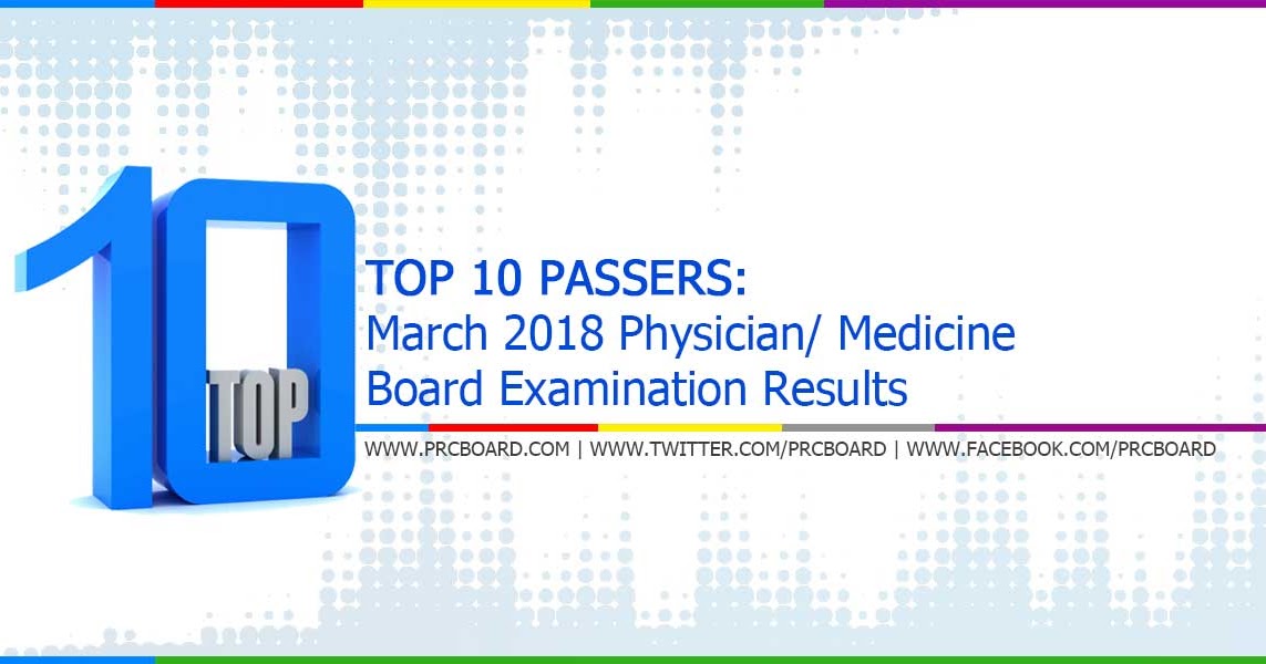 TOP 10 PASSERS March 2018 Physician, Medicine Board Exam Topnotchers