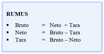Aritmatika Sosial Skd Tkd Belajarbro