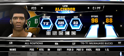 NBA 2K14 Lew Alcindor (Bucks)