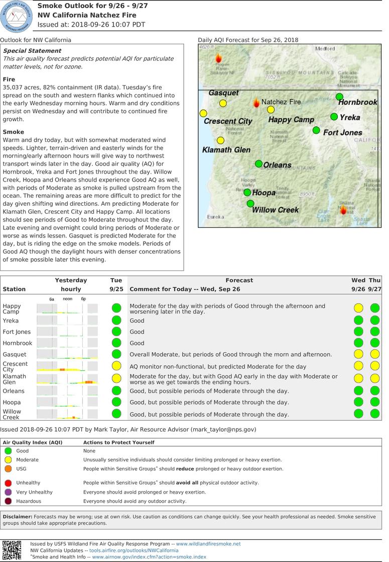 smoke outlook update for northwest california natchez fires for wednesday and thursday sept 26 27 2018 smoke outlook update for northwest california natchez fires for wednesday and thursday sept 26 27 2018