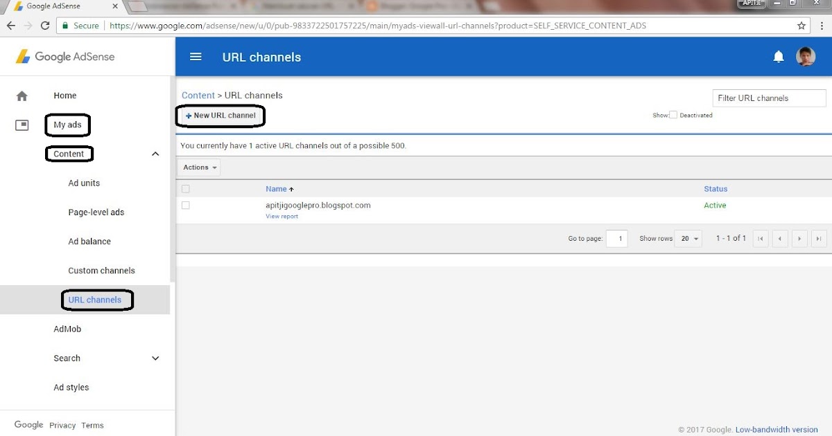 Url channels